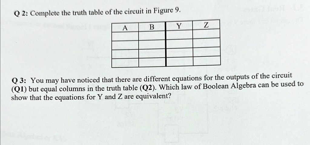 Q2: Complete the truth table of the circuit in Figure 9. A B Y Z Q3 ...