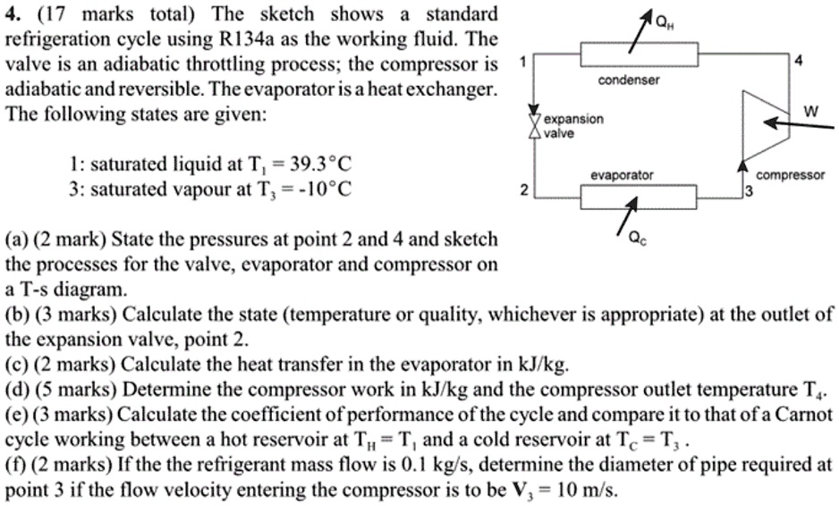 SOLVED: The sketch shows a standard refrigeration cycle using R134a as ...