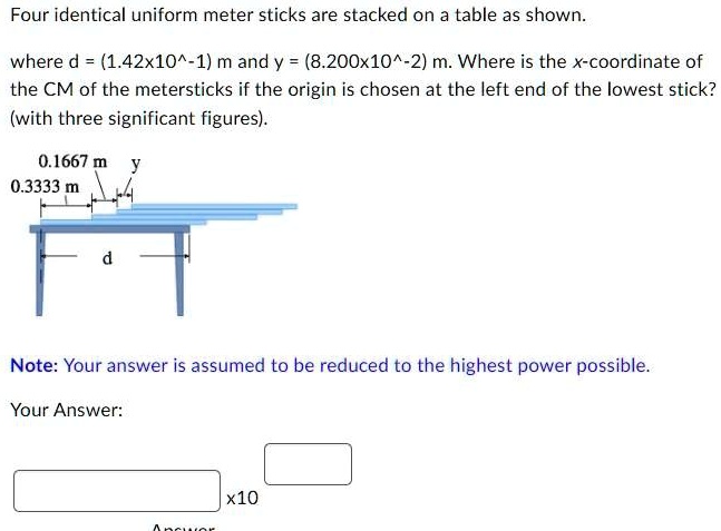 Metersticks