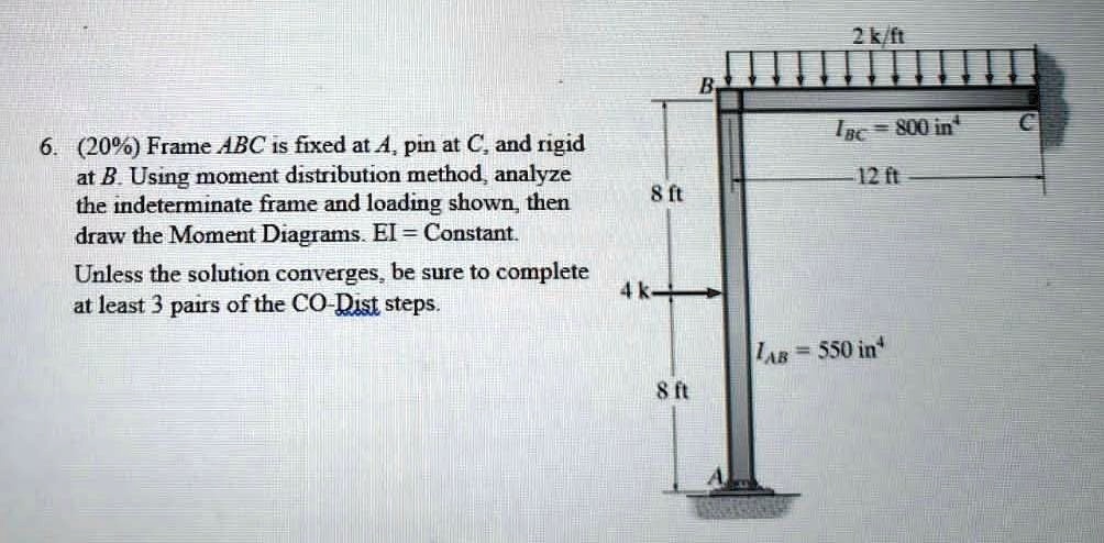 6. (20%) Frame ABC is fixed at A, pin at C, and rigid at B. Using ...