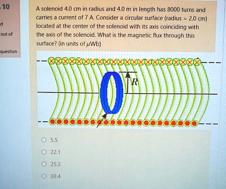 Dynamic A Solenoid Of Length 0.250 M And Radius Abstract Art Dynamic A Solenoid Of Length 0.250 M And Radius Abstract Art