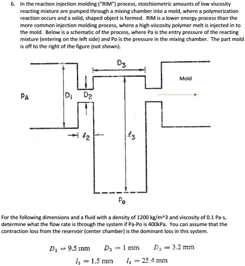 SOLVED: In the reaction injection molding (RIM) process, stoichiometric ...