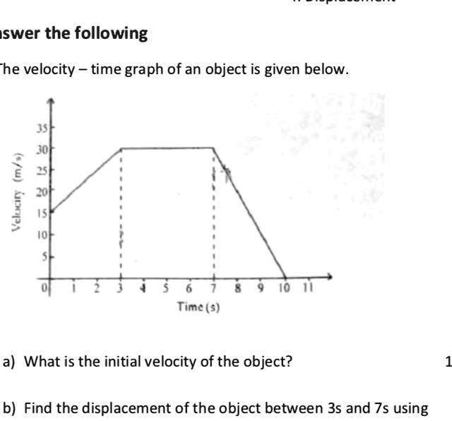 SOLVED: 'The velocity – time graph of an object is given below. a) What ...