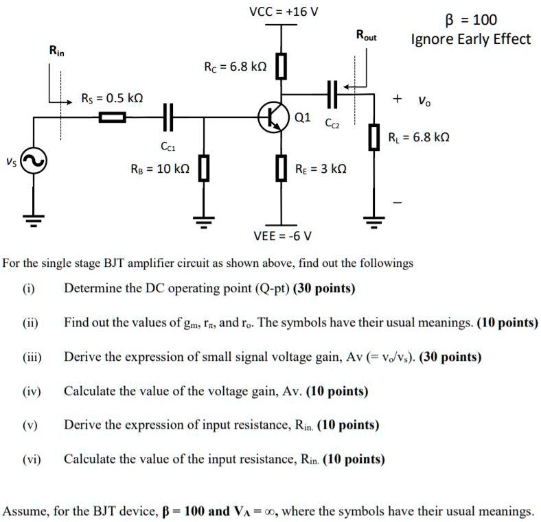 VCC = +16 V
? = 100
Rout
Ignore Early Effect
Rin
RC = 6.8 k?
Q1
RS = 0.5 k?
Cc1
+
vo
RL = 6.8 k?
Cc2
RB = 10 k?
RE = 3 k?
VEE = -6 V

For the single stage BJT amplifier circuit as shown above, find out the followings
(i) Determine the DC operating point (Q-pt) (30 points)
(ii) Find out the values of gm, r?, and ro. The symbols have their usual meanings. (10 points)
(iii) Derive the expression of small signal voltage gain, Av (= vo/vs). (30 points)
(iv) Calculate the value of the voltage gain, Av. (10 points)
(v) Derive the expression of input resistance, Rin. (10 points)
(vi) Calculate the value of the input resistance, Rin. (10 points)

Assume, for the BJT device, ? = 100 and VA = ?, where the symbols have their usual meanings.