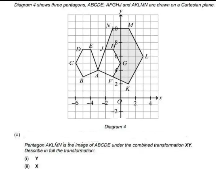 SOLVED: Diagram - Shows Three Pentagons ABCDE AFGHJ And AKLMN Are Drawn ...