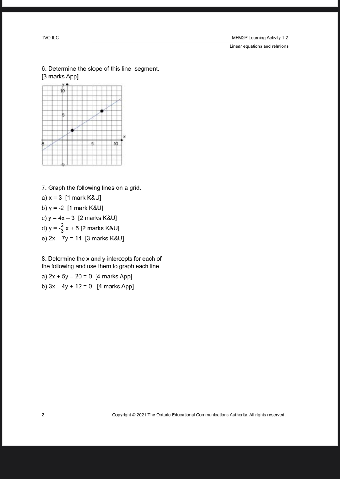 6. Determine the slope of this line segment.
[3 marks App]

7. Graph the following lines on a grid.
a) x = 3 [1 mark K   U]
b) y = -2 [1 mark K   U]
c) y = 4x - 3 [2 marks K   U]
d) y = -2/3 x + 6 [2 marks K   U]
e) 2x - 7y = 14 [3 marks K   U]

8. Determine the x and y-intercepts for each of
the following and use them to graph each line.
a) 2x + 5y - 20 = 0 [4 marks App]
b) 3x - 4y + 12 = 0 [4 marks App]