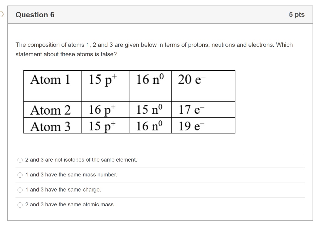 Question 6 5 pts The composition of atoms 1, 2 and 3 are given below in ...