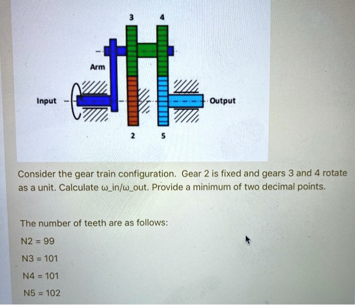 Arm Input Output 2 Consider the gear train configuration. Gear 2 is