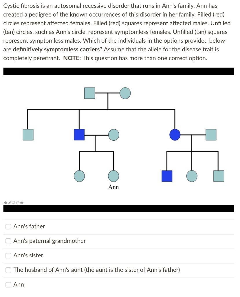 Solved Cystic Fibrosis Is An Autosomal Recessive Disorder That Runs In