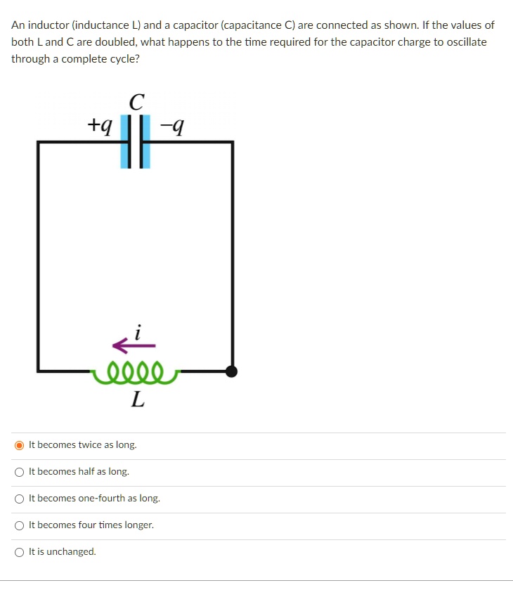 SOLVED An inductor (inductance L) and capacitor (capacitance C) are