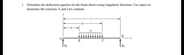 Solved 1 Determine The Deflection Equation For The Beam Shown Using Singularity Functionse