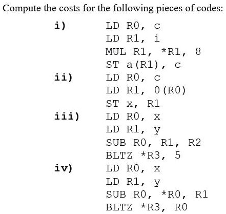 Remica Code R1 R2 Compute the costs for the following pieces of codes: i) LD...