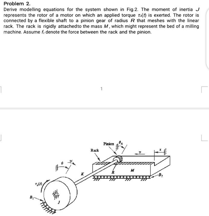 SOLVED Problem 2. Derive modeling equations for the system shown in
