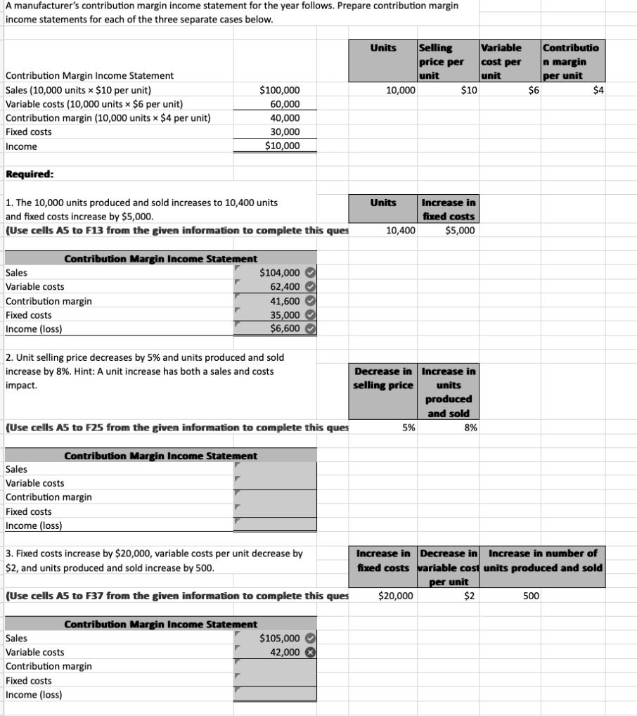 A manufacturer's contribution margin income statement for the year follows. Prepare contribution margin income statements for each of the three separate cases below.

Contribution Margin Income Statement
Units: 10,000
Selling price per unit: 10
Variable cost per unit:6
Contribution margin per unit: 4

Sales (10,000 units x10 per unit) 100,000
Variable costs (10,000 units x6 per unit) 60,000
Contribution margin (10,000 units x 4 per unit) 40,000
Fixed costs 30,000
Income10,000

Required:

1. The 10,000 units produced and sold increases to 10,400 units and fixed costs increase by 5,000.
(Use cells A5 to F13 from the given information to complete this question)
Units: 10,400
Increase in fixed costs:5,000

Contribution Margin Income Statement
Sales 104,000
Variable costs 62,400
Contribution margin 41,600
Fixed costs 35,000
Income (loss)6,600

2. Unit selling price decreases by 5% and units produced and sold increase by 8%. Hint: A unit increase has both a sales and costs impact.
(Use cells A5 to F25 from the given information to complete this question)
Decrease in selling price: 5%
Increase in units produced and sold: 8%

Contribution Margin Income Statement
Sales
Variable costs
Contribution margin
Fixed costs
Income (loss)

3. Fixed costs increase by 20,000, variable costs per unit decrease by2, and units produced and sold increase by 500.
(Use cells A5 to F37 from the given information to complete this question)
Increase in fixed costs: 20,000
Decrease in variable cost per unit:2
Increase in number of units produced and sold: 500

Contribution Margin Income Statement
Sales 105,000
Variable costs 42,000
Contribution margin
Fixed costs
Income (loss)