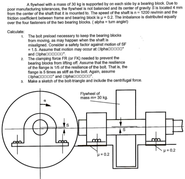 SOLVED A flywheel with a mass of 30 kg is supported on each side by a