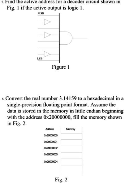 5. Find the active address for a decoder circuit shown in Fig. 1 if the ...