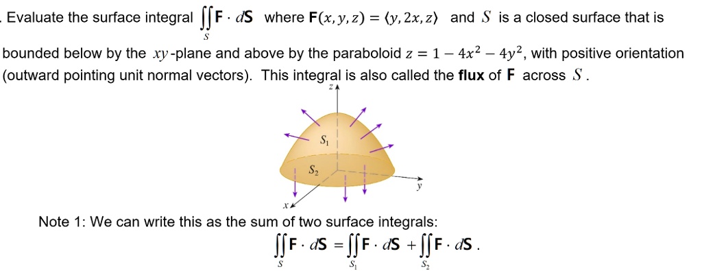 SOLVED: Evaluate the surface integral âˆ¬ F Â· dS where F(x,y,z) = (y ...