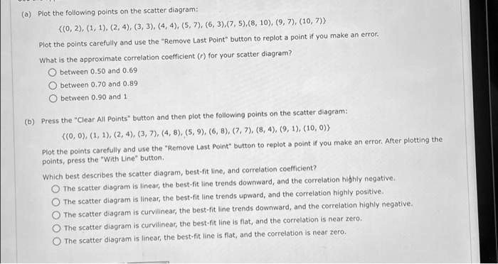 (a) Plot the following points on the scatter diagram: (0, 2), (1, 1 ...