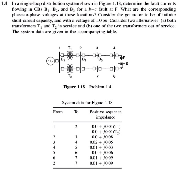 SOLVED: 1.4 In A Single-loop Distribution System Shown In Figure 1.18 ...