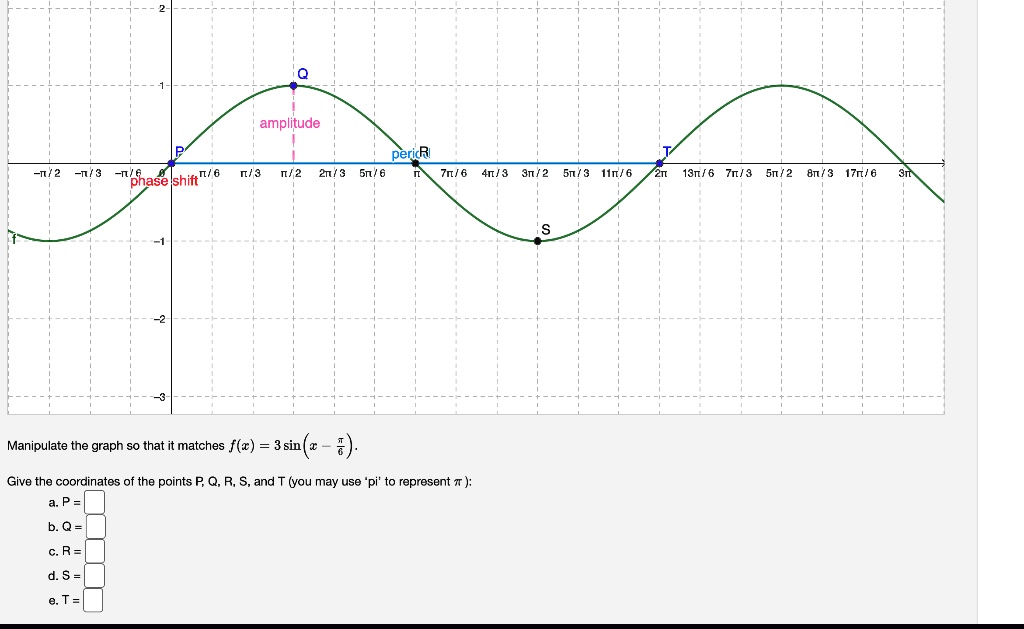 Solved Amplitude 2 N 3 Nphase Ishift 6 N 3 N2 27 3 6n 6 7n 6 4n3 3n 2 5n 3 Mn 6 13n 6 7n 3 Sn 2 8n 3 17n 6 Manipulate