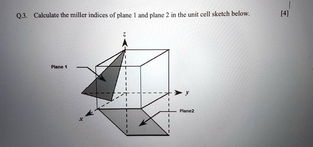 Q.3. Calculate the miller indices of plane 1 and plane 2 in the unit ...