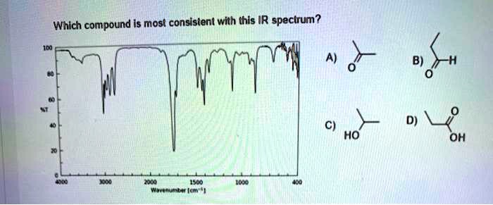 which compound is most consistent wilh ihis ir spectrum ho oh 53313