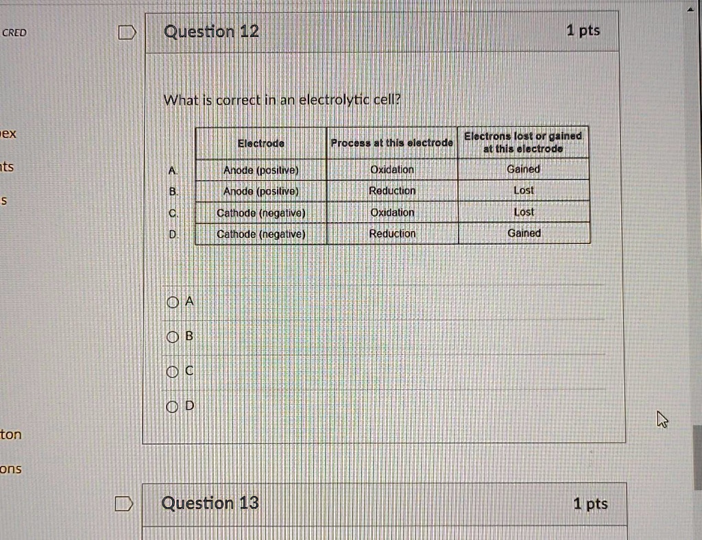 SOLVED What is correct in an electrolytic cell? A B Electrode Anode