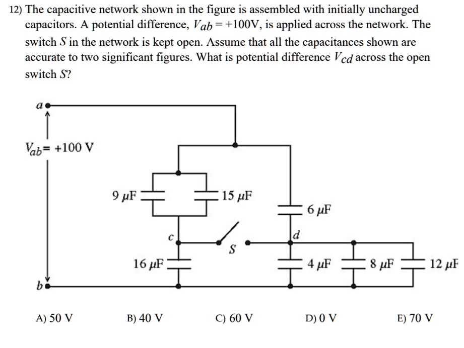 The capacitive network shown in the figure is assembled with initially