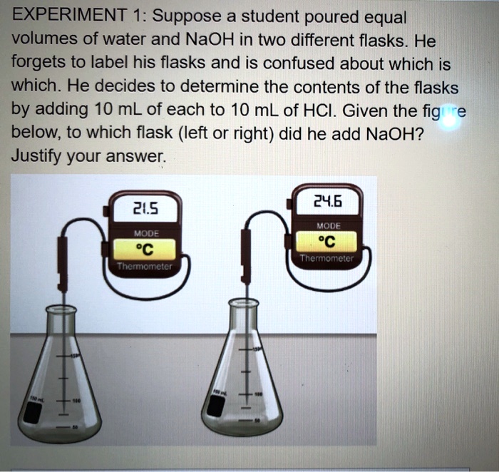 EXPERIMENT 1 Suppose a student poured equal volumes … SolvedLib