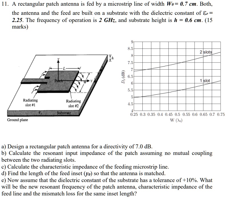 SOLVED: 11. A rectangular patch antenna is fed by a microstrip line of ...