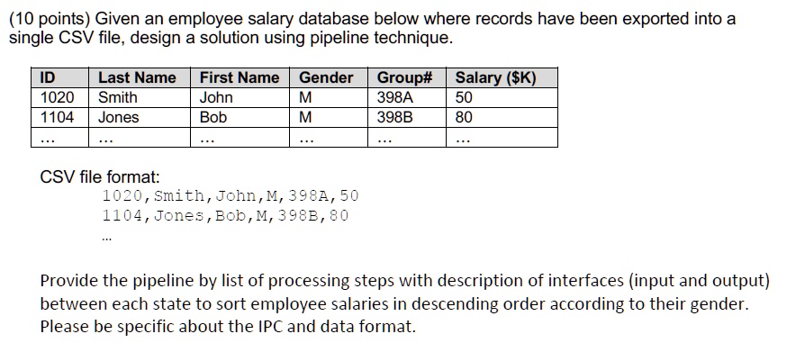 Given an employee salary database below, where records have been ...