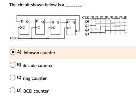 SOLVED: The Circuit Shown Below Is A Q1 Q2 AJohnson Counter B Decade ...