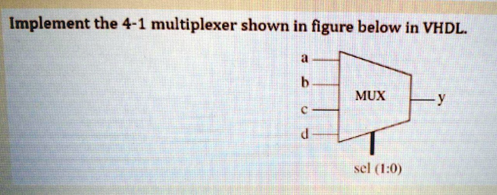 SOLVED: Implement the 4-1 multiplexer shown in figure below in VHDL MUX ...