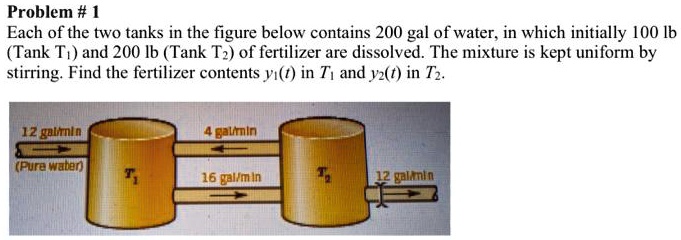 [GET ANSWER] problem 1 each of the two tanks in the figure below ...