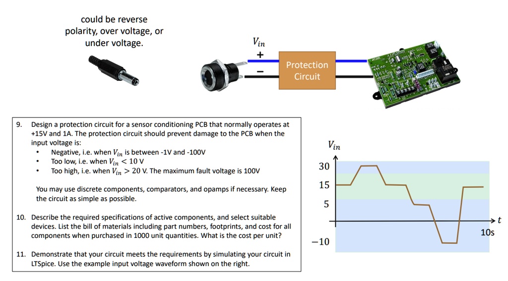 SOLVED Could be reverse polarity, overvoltage, or undervoltage