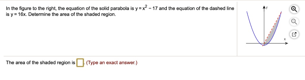 Solved In The Figure To The Right The Equation Of The Solid Parabola Is Y X2 17 And The Equation Of The Dashed Line Is Y 16x Determine The Area Of