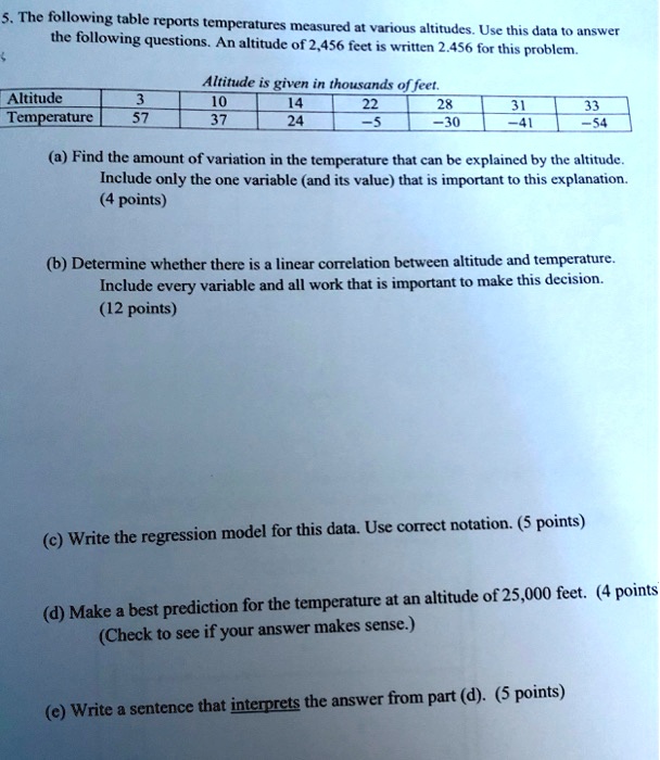 5. The following table reports temperatures measured at various altitudes. Use this data to answer the following questions. An altitude of 2,456 feet is written 2.456 for this problem.

Altitude is given in thousands of feet.
| Altitude | 3 | 10 | 14 | 22 | 28 | 31 | 33 |
| :— | :— | :— | :— | :— | :— | :— | :— |
| Temperature | 57 | 37 | 24 | -5 | -30 | -41 | -54 |

(a) Find the amount of variation in the temperature that can be explained by the altitude. Include only the one variable (and its value) that is important to this explanation. (4 points)

(b) Determine whether there is a linear correlation between altitude and temperature. Include every variable and all work that is important to make this decision. (12 points)

(c) Write the regression model for this data. Use correct notation. (5 points)

(d) Make a best prediction for the temperature at an altitude of 25,000 feet. (4 points)
(Check to see if your answer makes sense.)

(e) Write a sentence that interprets the answer from part (d). (5 points)