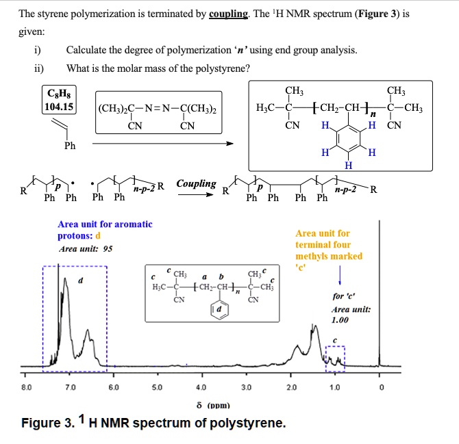 SOLVED The styrene polymerization is terminated by coupling. The 'H