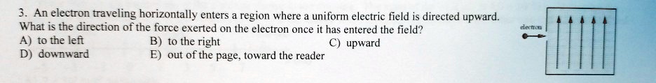 An electron traveling horizontally enters a region where a uniform electric field is directed upward. What is the direction of the force exerted on the electron once it has entered the field?
A) to the left
B) to the right
C) upward
D) downward
E) out of the page, toward the reader
