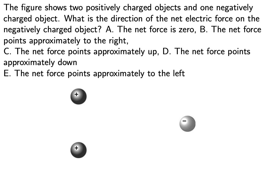 solved-the-figure-shows-two-positively-charged-objects-and-one