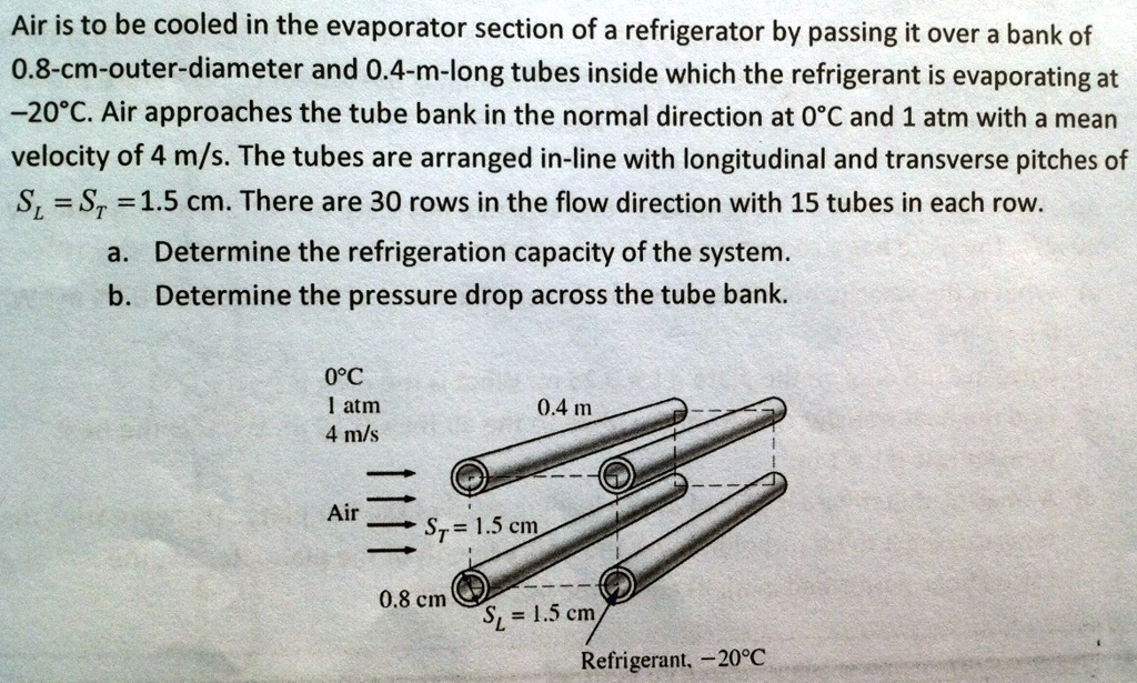 SOLVED Air is to be cooled in the evaporator section of a refrigerator