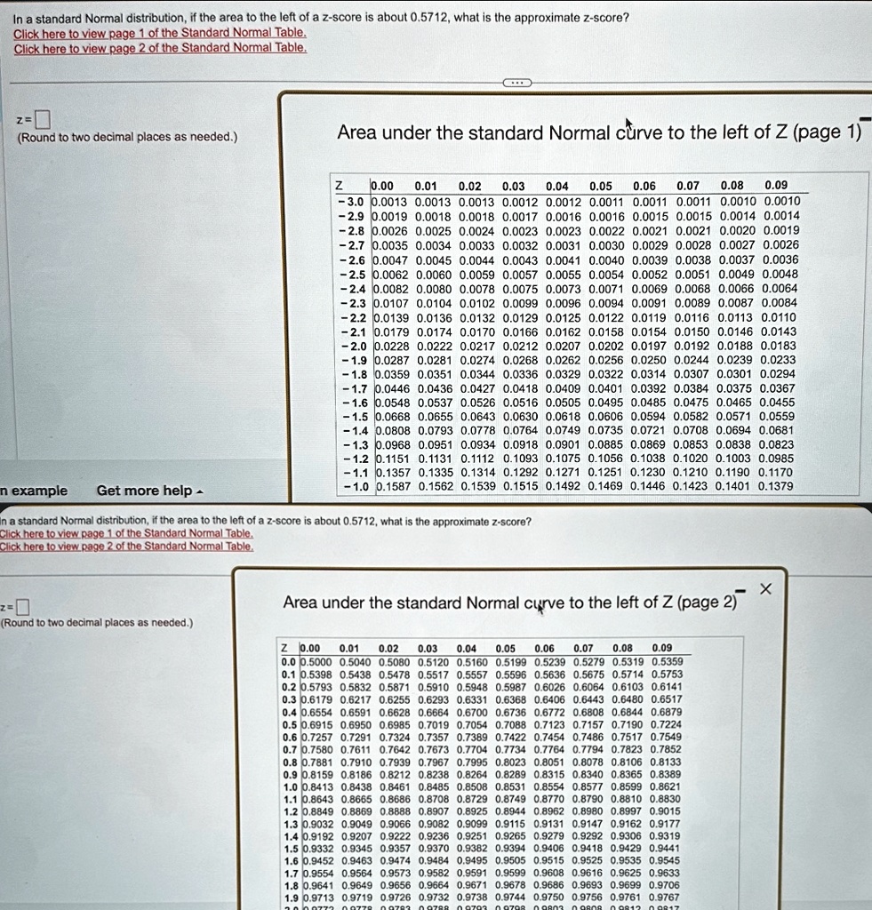 in a standard normal distribution if the area to the left of a z score is about 05712 what is the approximate z score click here to view page 1 of the standard normal table click here to vie 84522