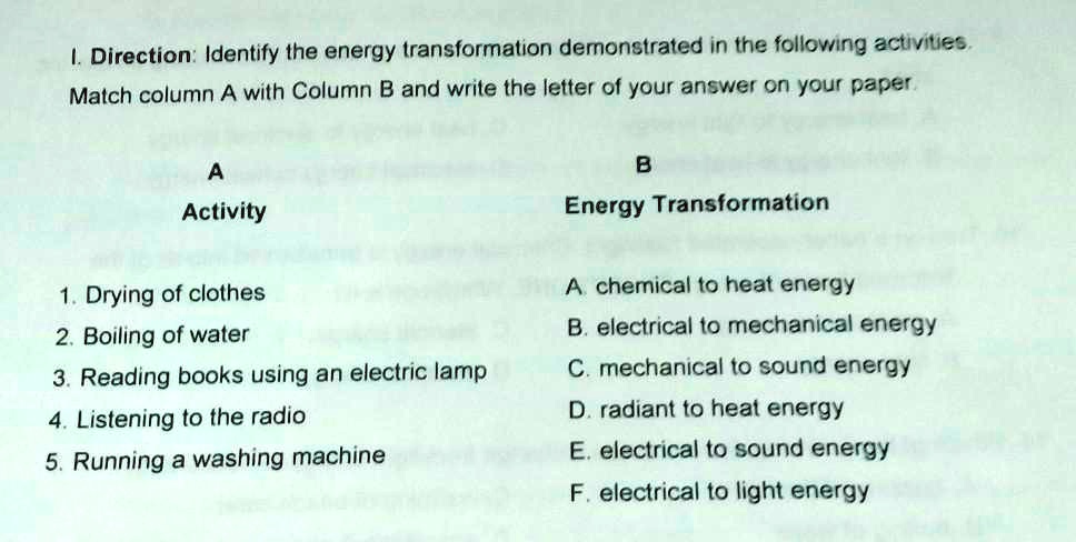 I. Direction: Identify the energy transformation demonstrated in the following activities. Match column A with Column B and write the letter of your answer on your paper.

A
Activity

1. Drying of clothes
2. Boiling of water
3. Reading books using an electric lamp
4. Listening to the radio
5. Running a washing machine

B
Energy Transformation

A. chemical to heat energy
B. electrical to mechanical energy
C. mechanical to sound energy
D. radiant to heat energy
E. electrical to sound energy
F. electrical to light energy