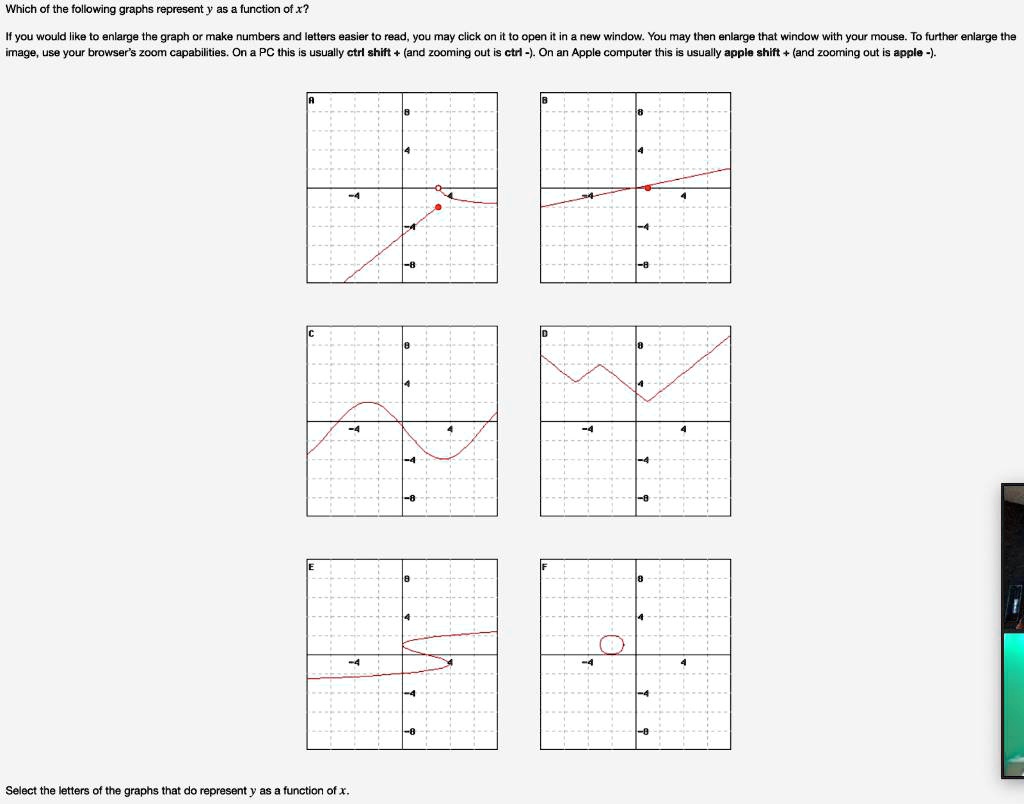 which-of-the-following-graphs-represent-y-as-function-of-x-you-would