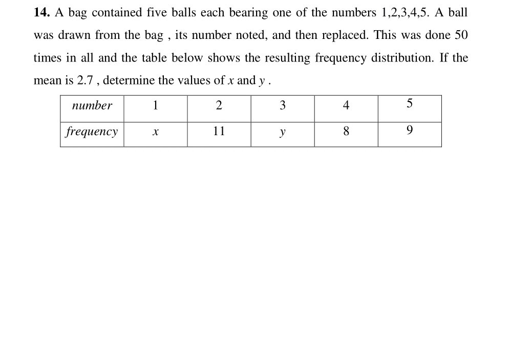 14 A Bag Contained Five Balls Each Bearing One Of The Numbers 1 2 3 4 5 A Ball Was Drawn From