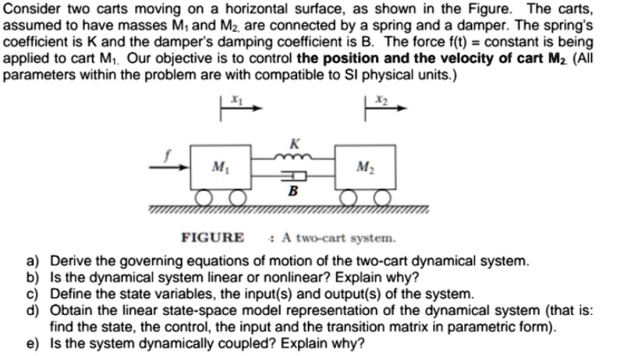 SOLVED Consider two carts moving on a horizontal surface, as shown in
