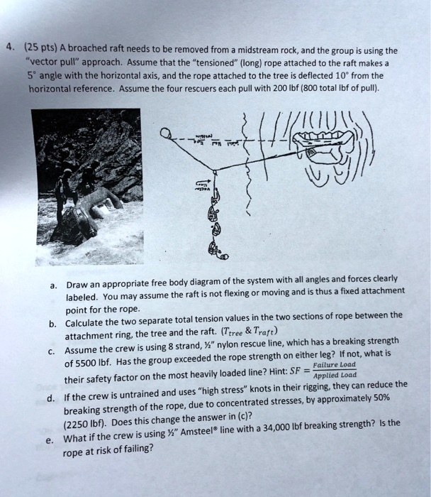 4. (25 pts) A broached raft needs to be removed from a midstream rock, and the group is using the
"vector pull" approach. Assume that the "tensioned" (long) rope attached to the raft makes a
5° angle with the horizontal axis, and the rope attached to the tree is deflected 10° from the
horizontal reference. Assume the four rescuers each pull with 200 lbf (800 total lbf of pull).
a. Draw an appropriate free body diagram of the system with all angles and forces clearly
labeled. You may assume the raft is not flexing or moving and is thus a fixed attachment
point for the rope.
b. Calculate the two separate total tension values in the two sections of rope between the
attachment ring, the tree and the raft. (Ttree     Traft)
c. Assume the crew is using 8 strand, ½" nylon rescue line, which has a breaking strength
of 5500 lbf. Has the group exceeded the rope strength on either leg? If not, what is
their safety factor on the most heavily loaded line? Hint: SF = (Failure  Load)/(Applied  Load)
d. If the crew is untrained and uses "high stress" knots in their rigging, they can reduce the
breaking strength of the rope, due to concentrated stresses, by approximately 50%
(2250 lbf). Does this change the answer in (c)?
e. What if the crew is using ½" Amsteel® line with a 34,000 lbf breaking strength? Is the
rope at risk of failing?
