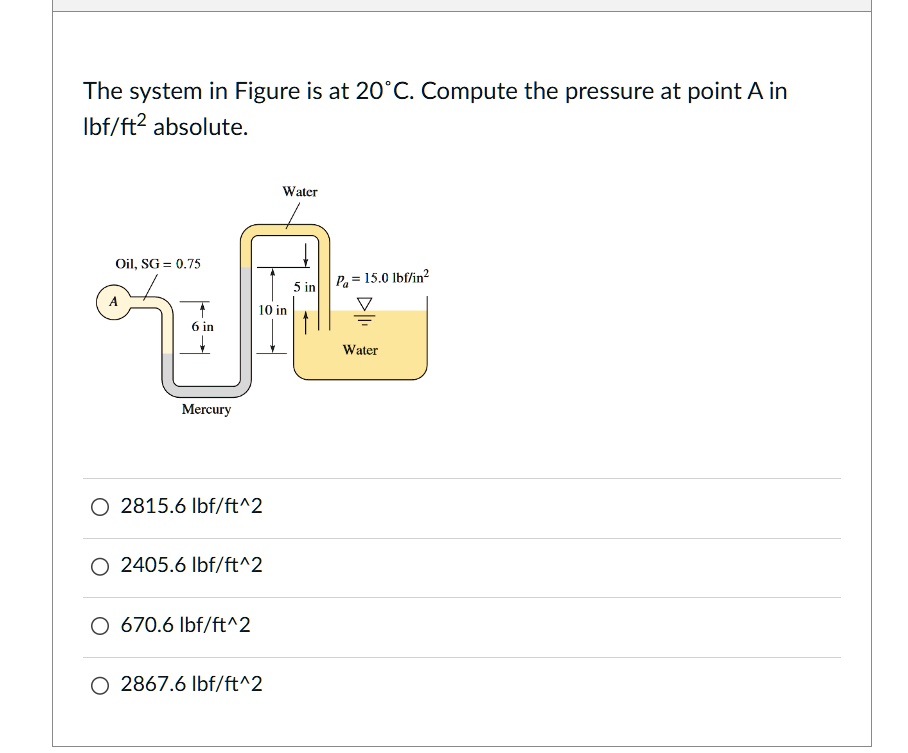 The system in Figure is at 20°C. Compute the pressure at point A in lbf/ft² absolute.
Oil, SG = 0.75
Water
5 in
Pa = 15.0 lbf/in²
A
10 in
6 in
Water
Mercury
2815.6 lbf/ft^2
2405.6 lbf/ft^2
670.6 lbf/ft^2
2867.6 lbf/ft^2