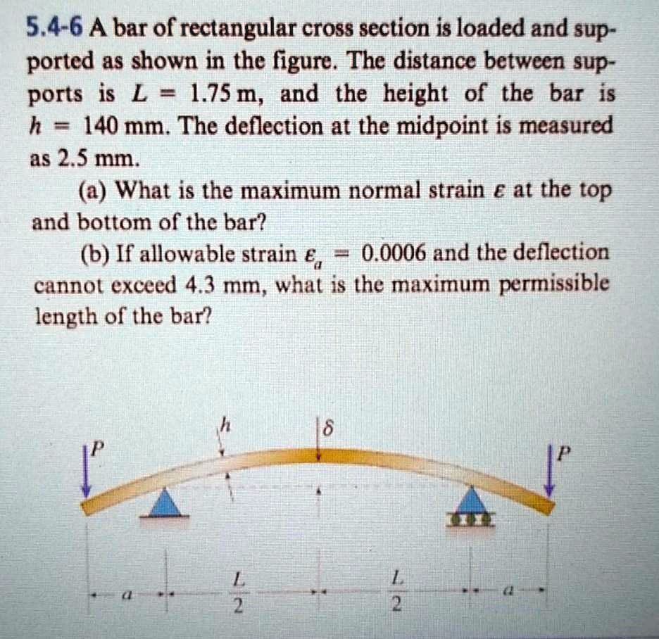 Bar Deflection Graph 5.4-6 A bar of rectangular cross section is loaded and supported as ...
