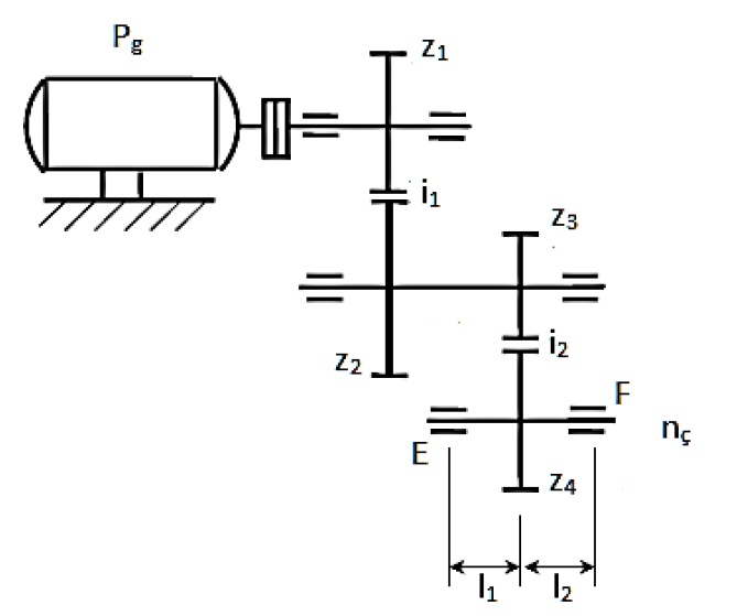 SOLVED In the twostage cylindrical spur gear system shown in the